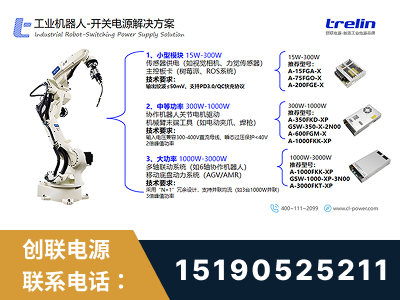 瑞昌-工业机器人-开关电源解决方案