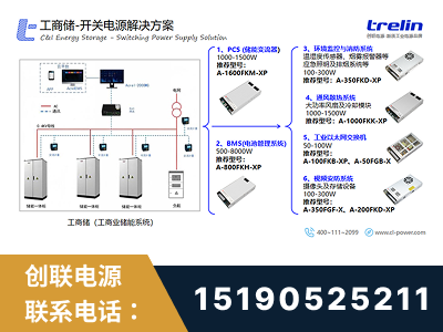 瑞昌-工商储-开关电源解决方案