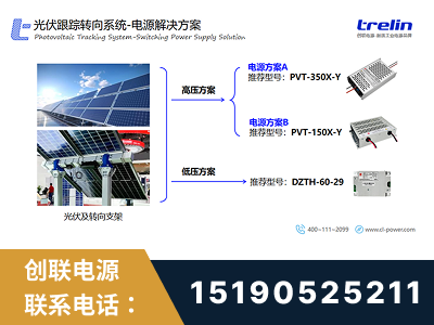 瑞昌-光伏跟踪转向系统-电源解决方案