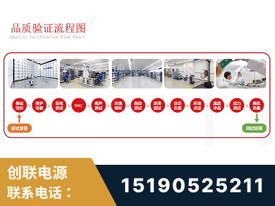 瑞昌-全流程品质验证体系完善